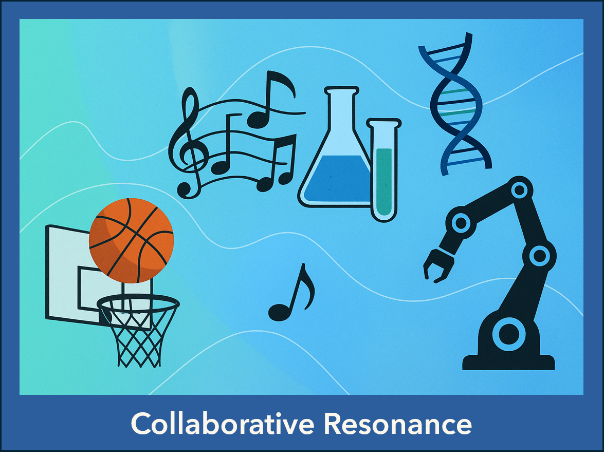 Collaborative Resonance Graphic with frame